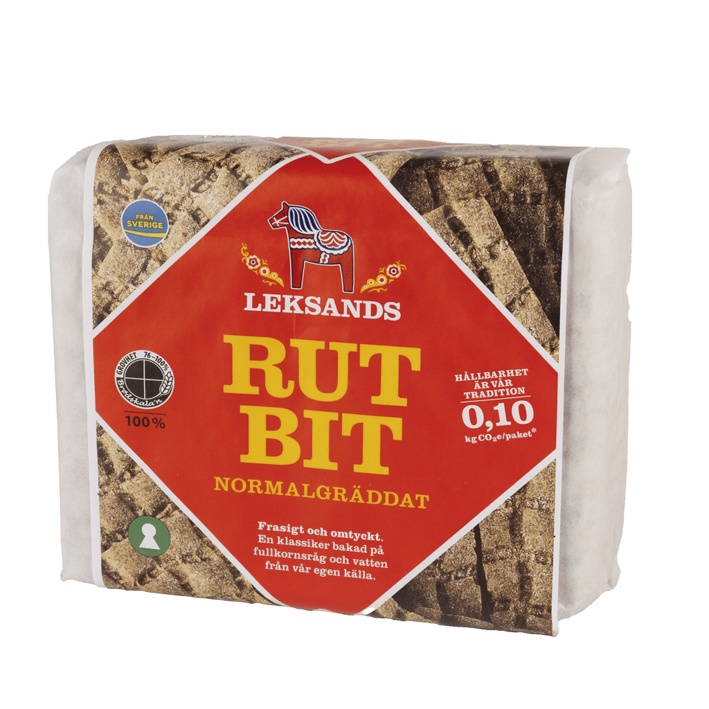 Rutbit
